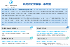 请手机左下底部赞/分享/正在看