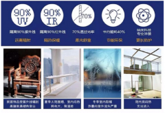 以及客户对其可