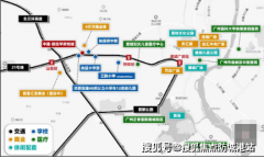 兼顾居间取学区价值